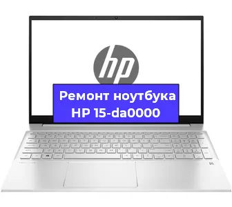 Чистка от пыли и замена термопасты на ноутбуке HP 15-da0000 в Челябинске